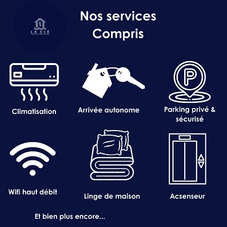 La Cle -climatisation - Parking Prive - Ideale - Professionnels - Familles - Amis Appartement