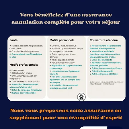 Apartamento La Cle -climatisation - Parking Prive - Ideale - Professionnels - Familles - Amis